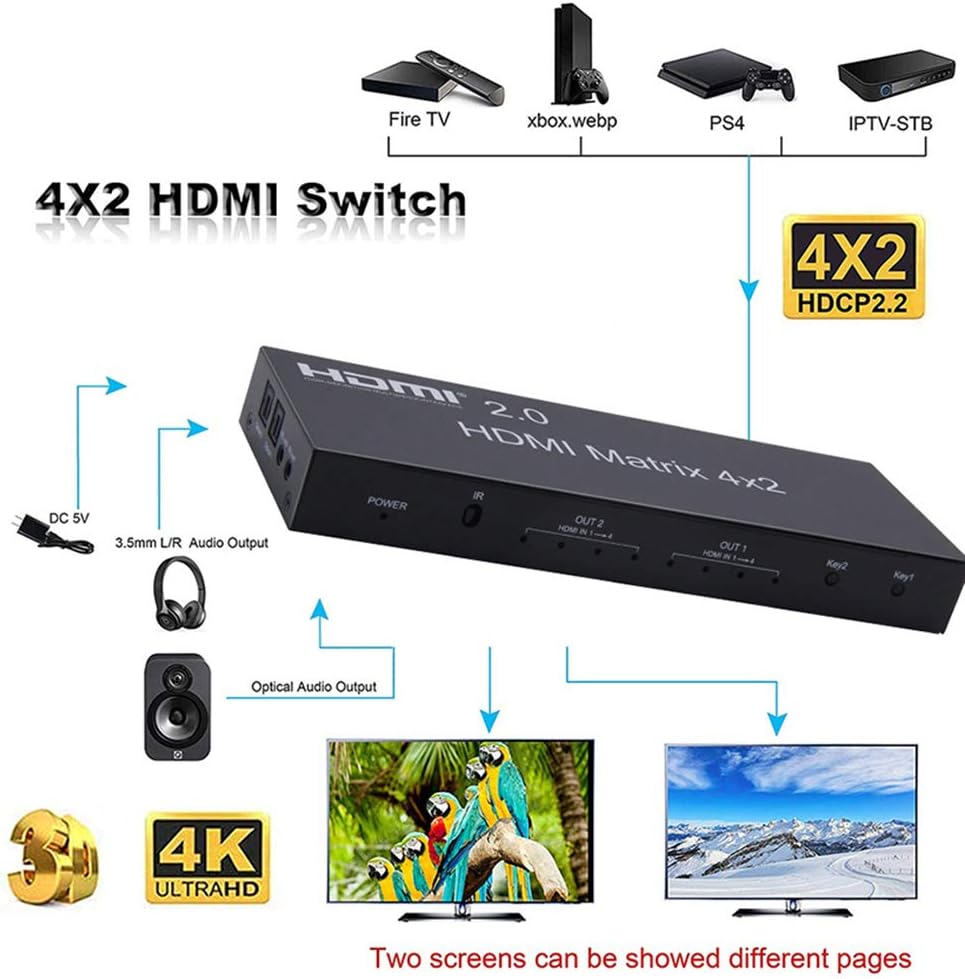 4K HDMI 2.0 Matrix 4X2 Switch with Optical & L/R 3.5mm Output I7741