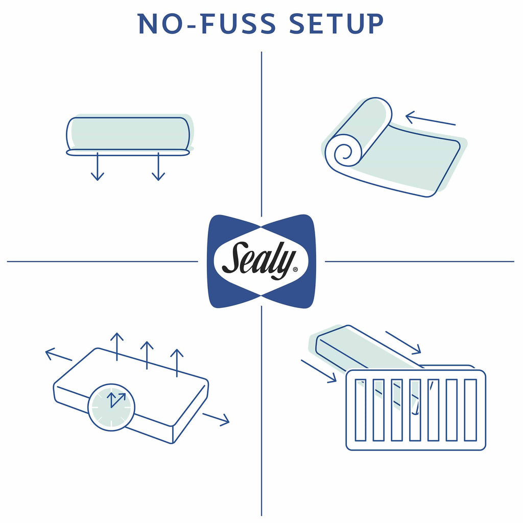 Waterproof Ultra Firm Crib and Toddler Mattress H960
