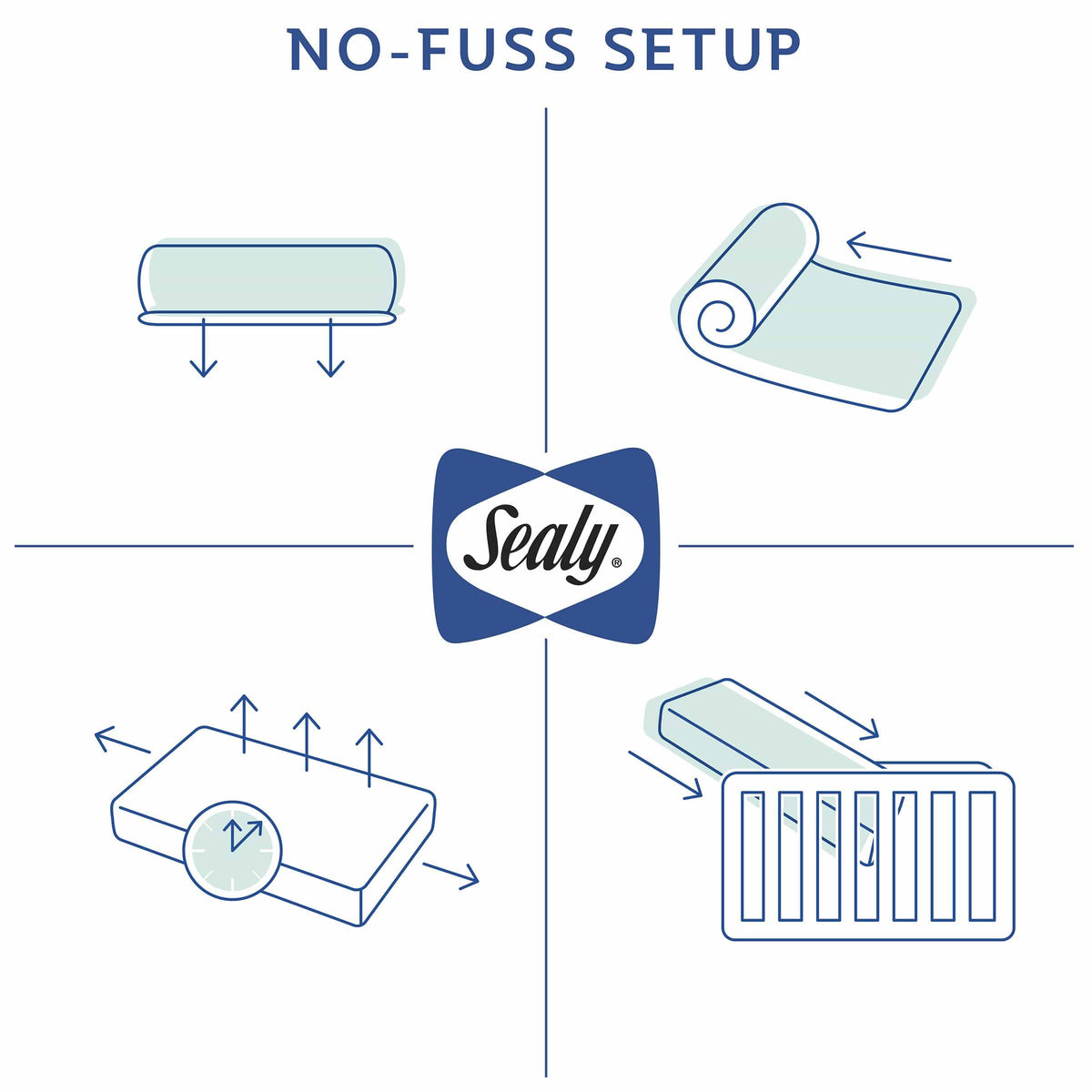 Waterproof Ultra Firm Crib and Toddler Mattress H960