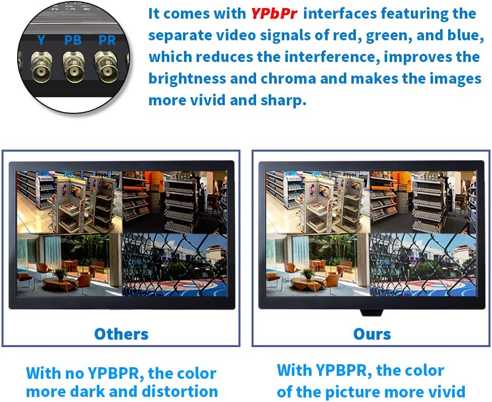 19.5 16:9 1600x900 TFT LCD CCTV Monitor with BNC VGA HDMI N7097