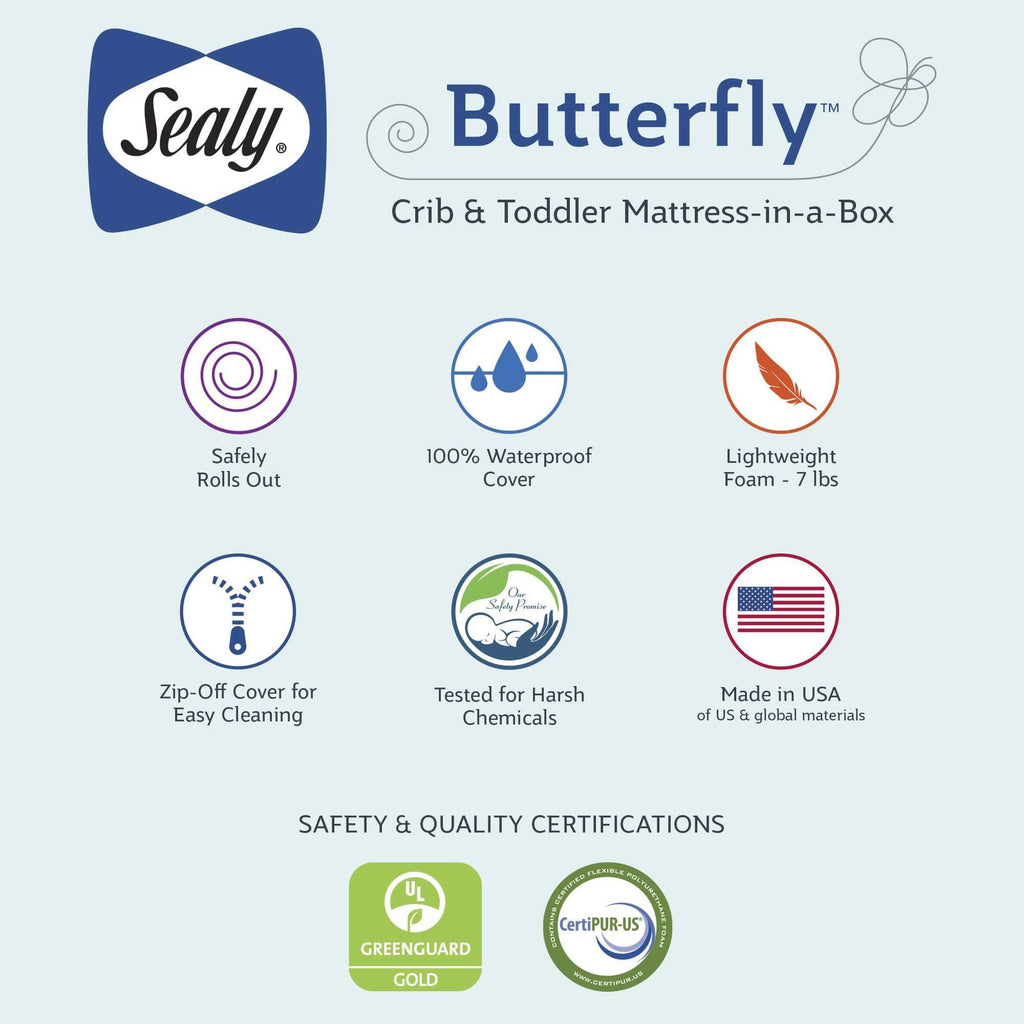 Waterproof Ultra Firm Crib and Toddler Mattress H960