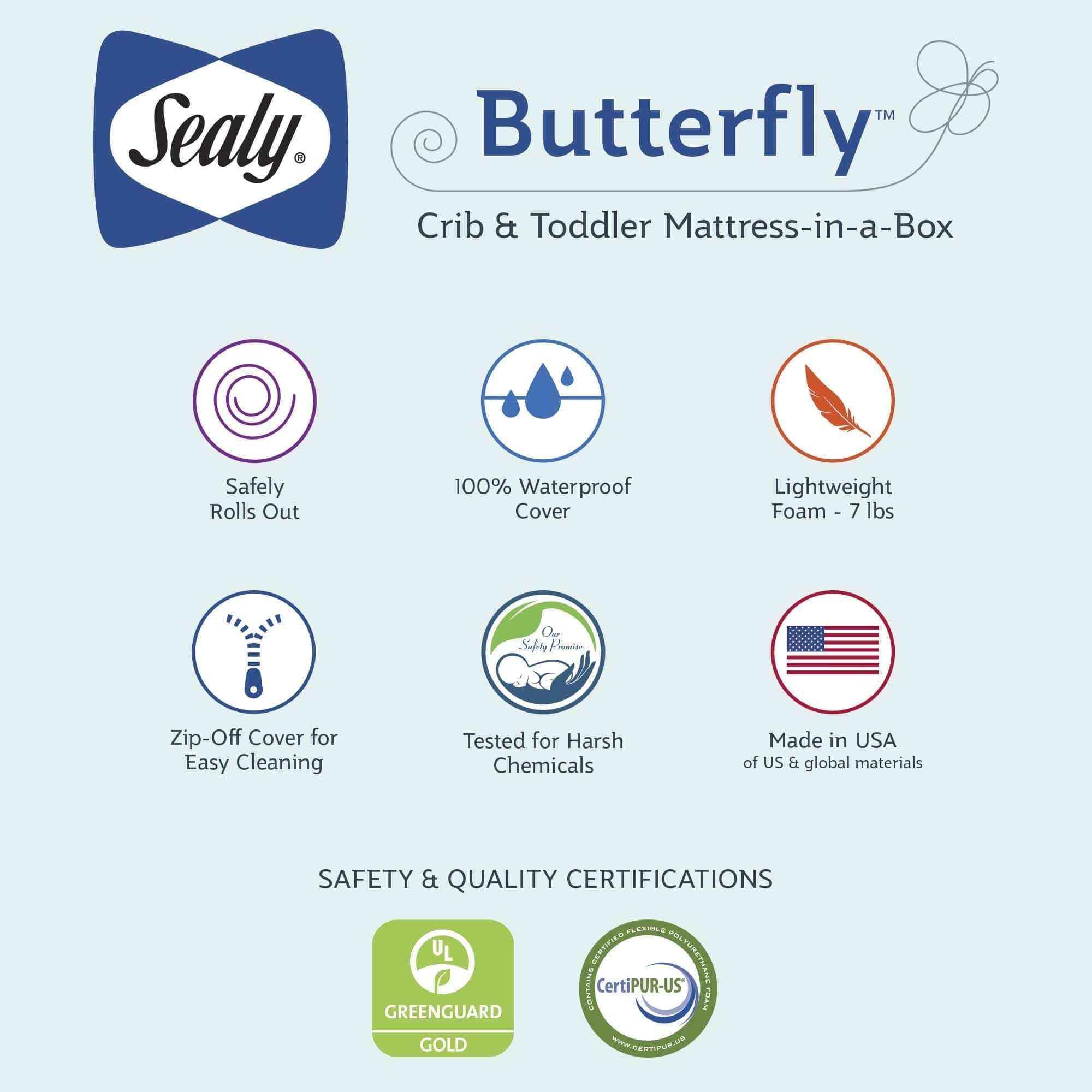 Waterproof Ultra Firm Crib and Toddler Mattress H960