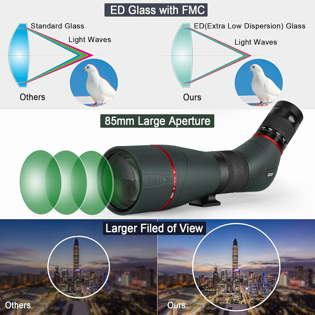 20-60x85mm ED Spotting Scope with Smartphone Adapter D52652