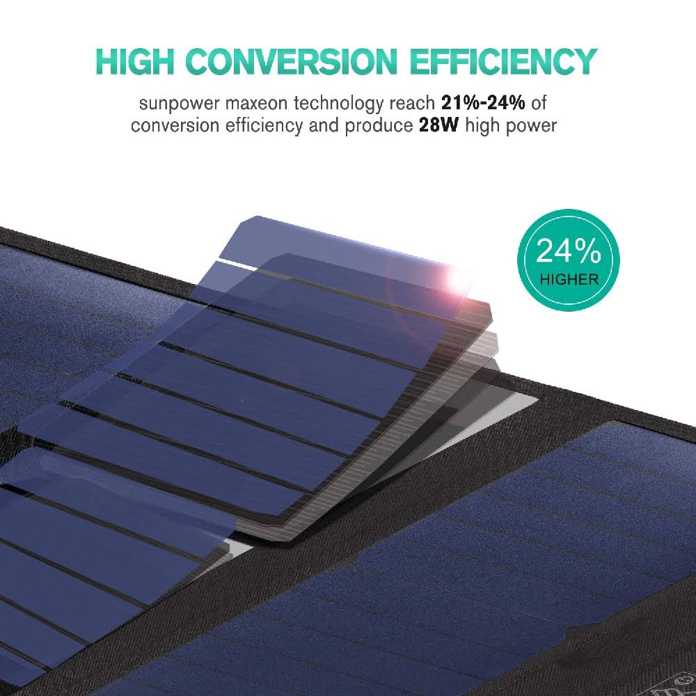 28W Foldable Portable Solar Charger with 2 USB Port, Waterproof M144