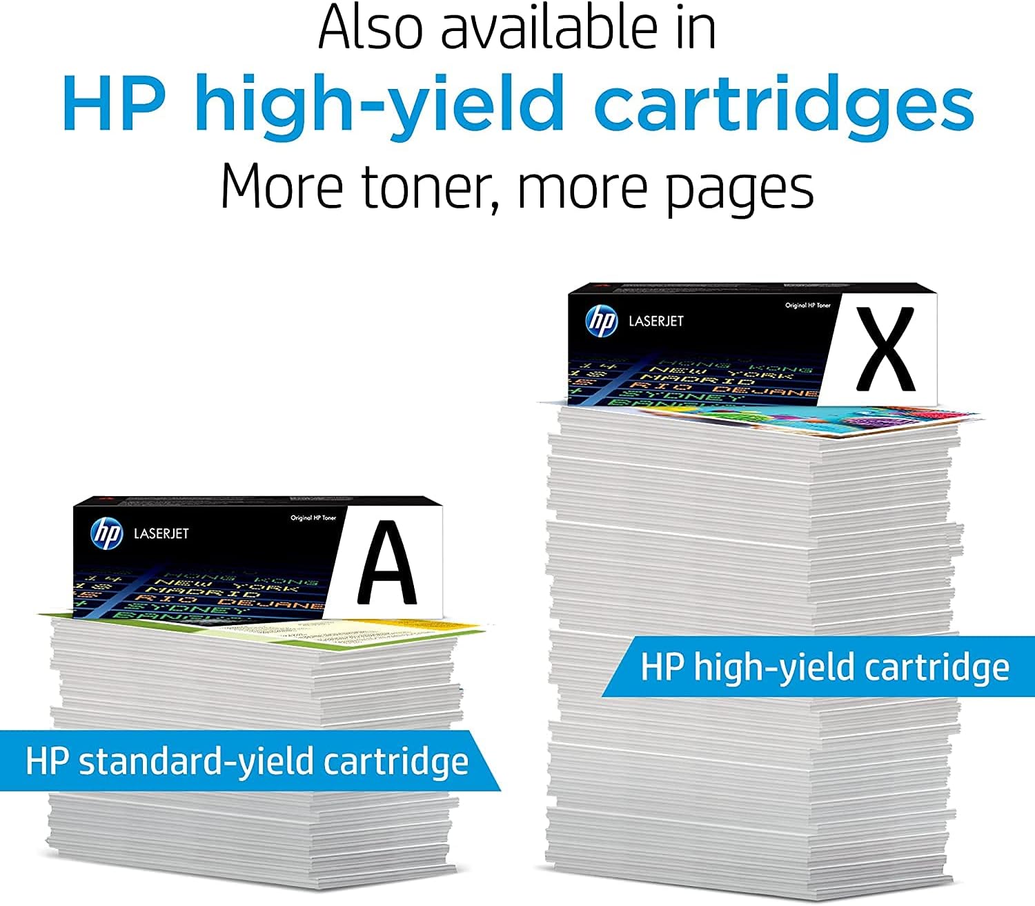 Yellow Toner Cartridge S166