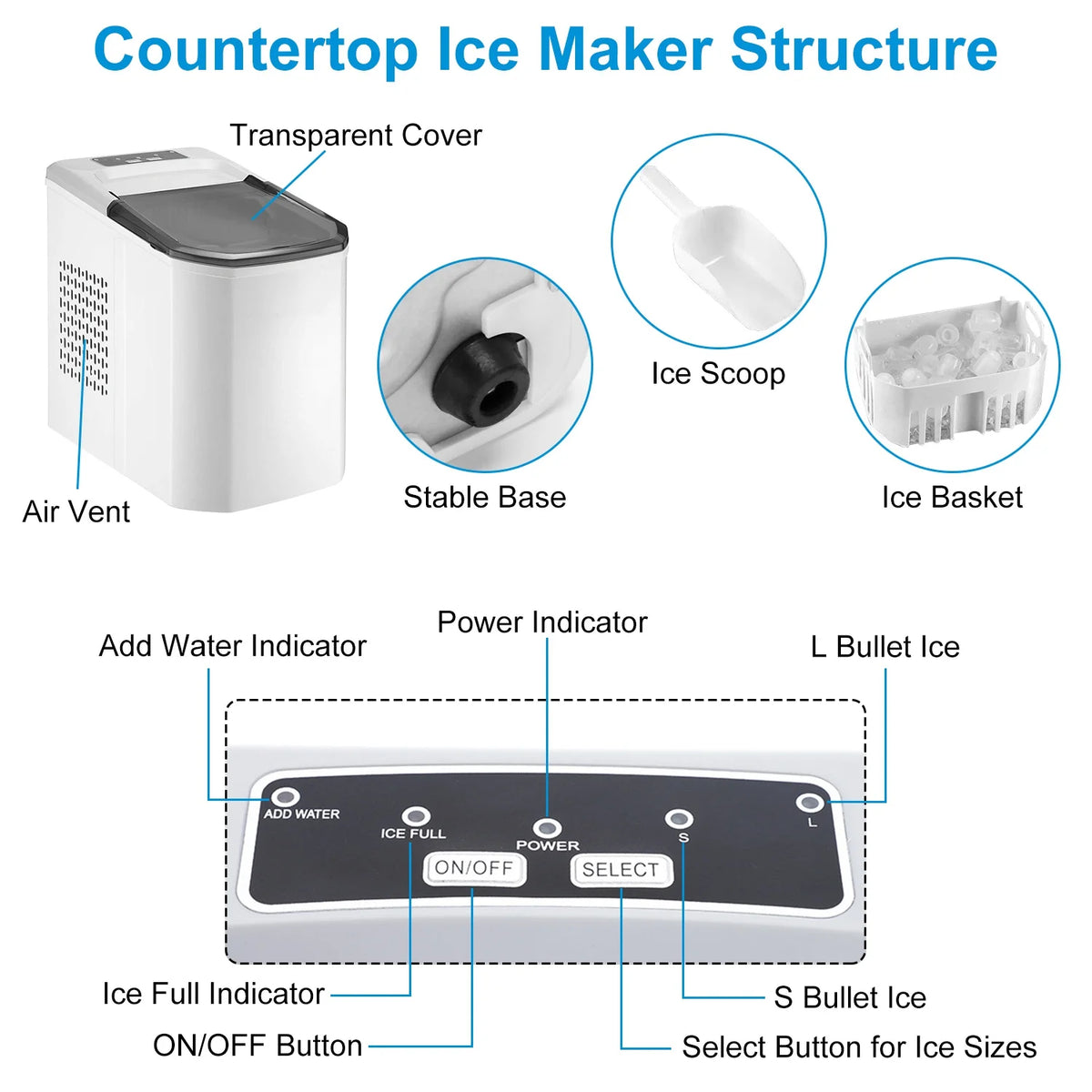 Portable Countertop Ice Maker with Ice Scoop and Basket P51199
