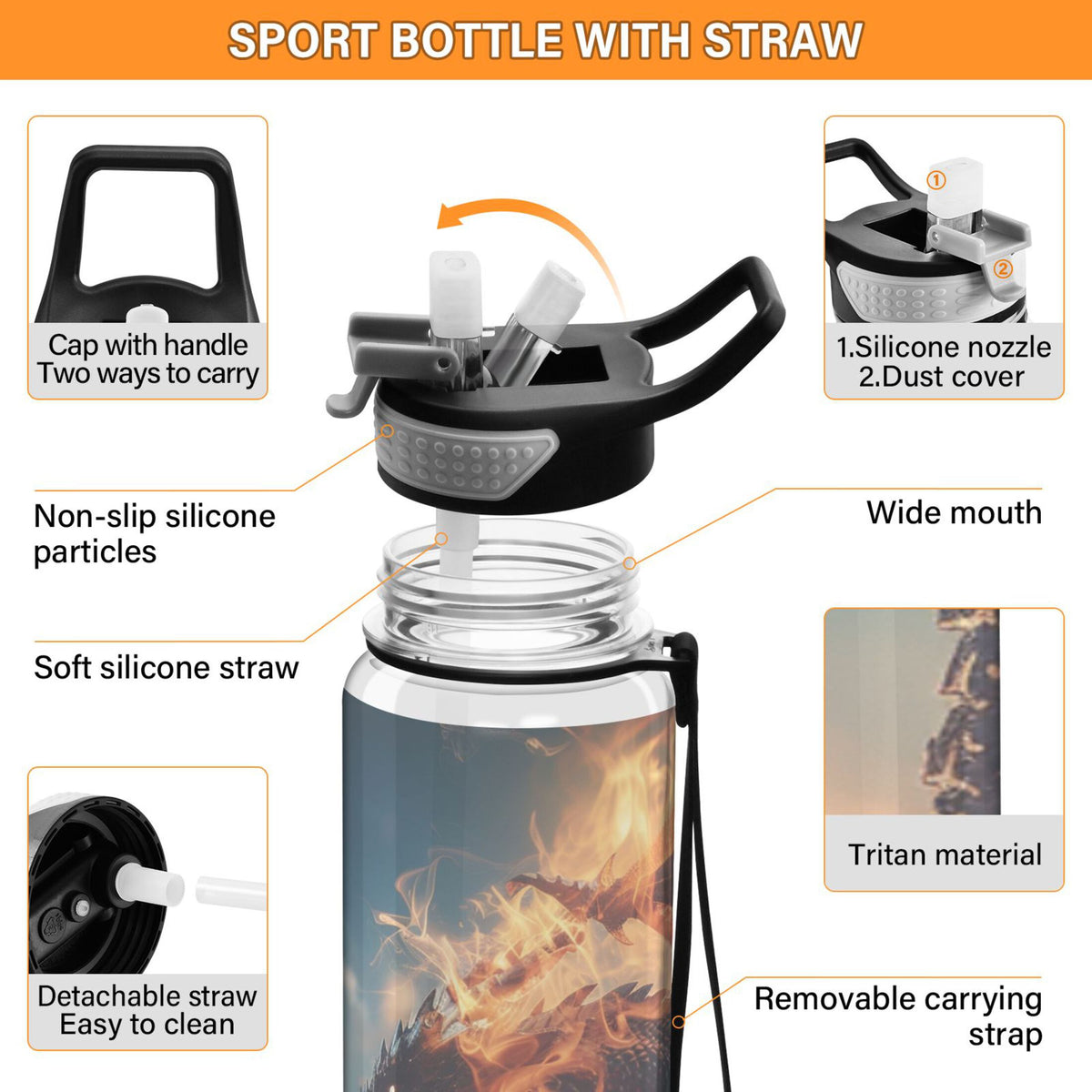 32oz Tritan Sports Water Bottle with Straw U7144