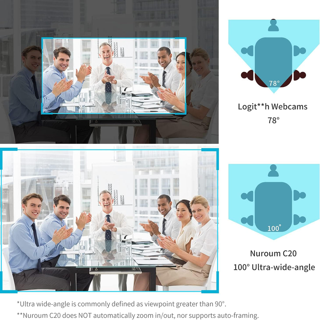 Conference Webcam with Microphone and Speaker, HD 1080P Ultra Wide-Angle Camera L49648