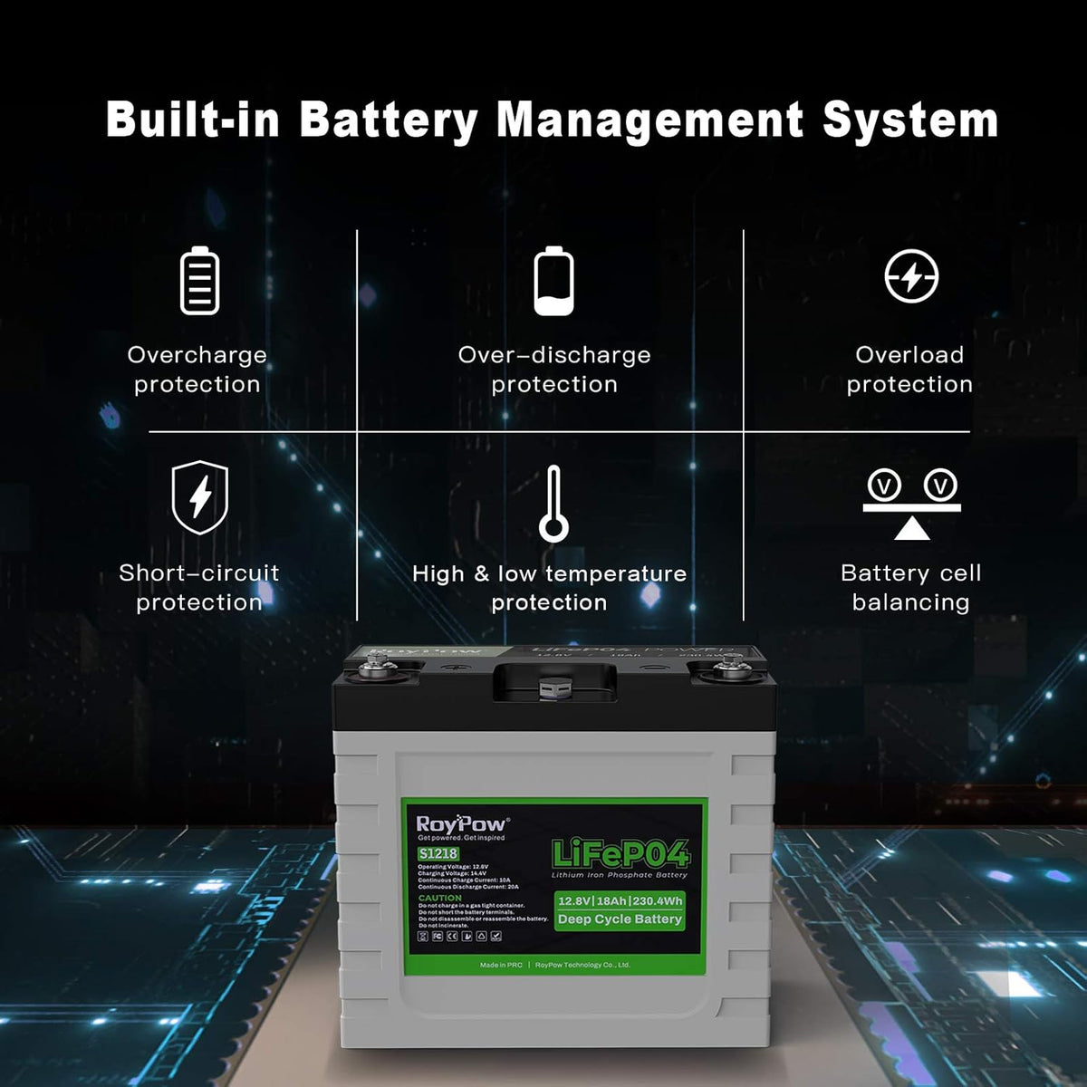 12V 18Ah Deep Cycle LiFePO4 Battery Rechargeable Lithium ion Batteries Built-in BMS O792993