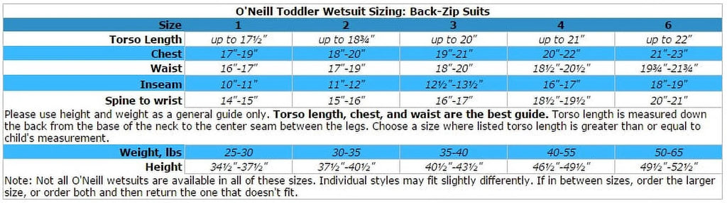 Toddler Full Wetsuit 2 Deep Sea Brite Blue Yellow B187