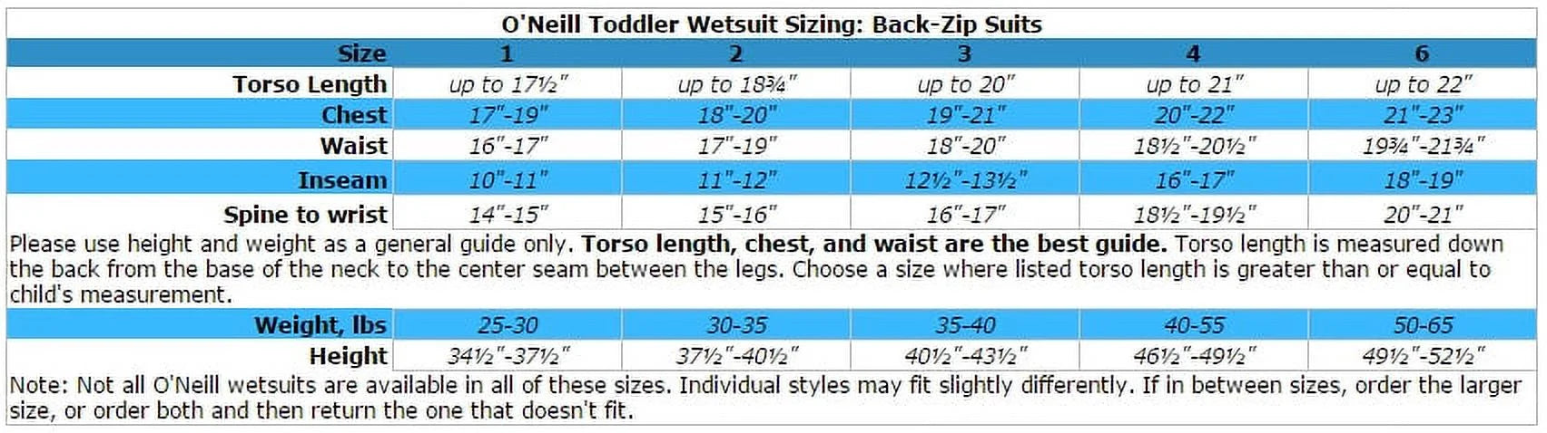 Toddler Full Wetsuit 2 Deep Sea Brite Blue Yellow B187