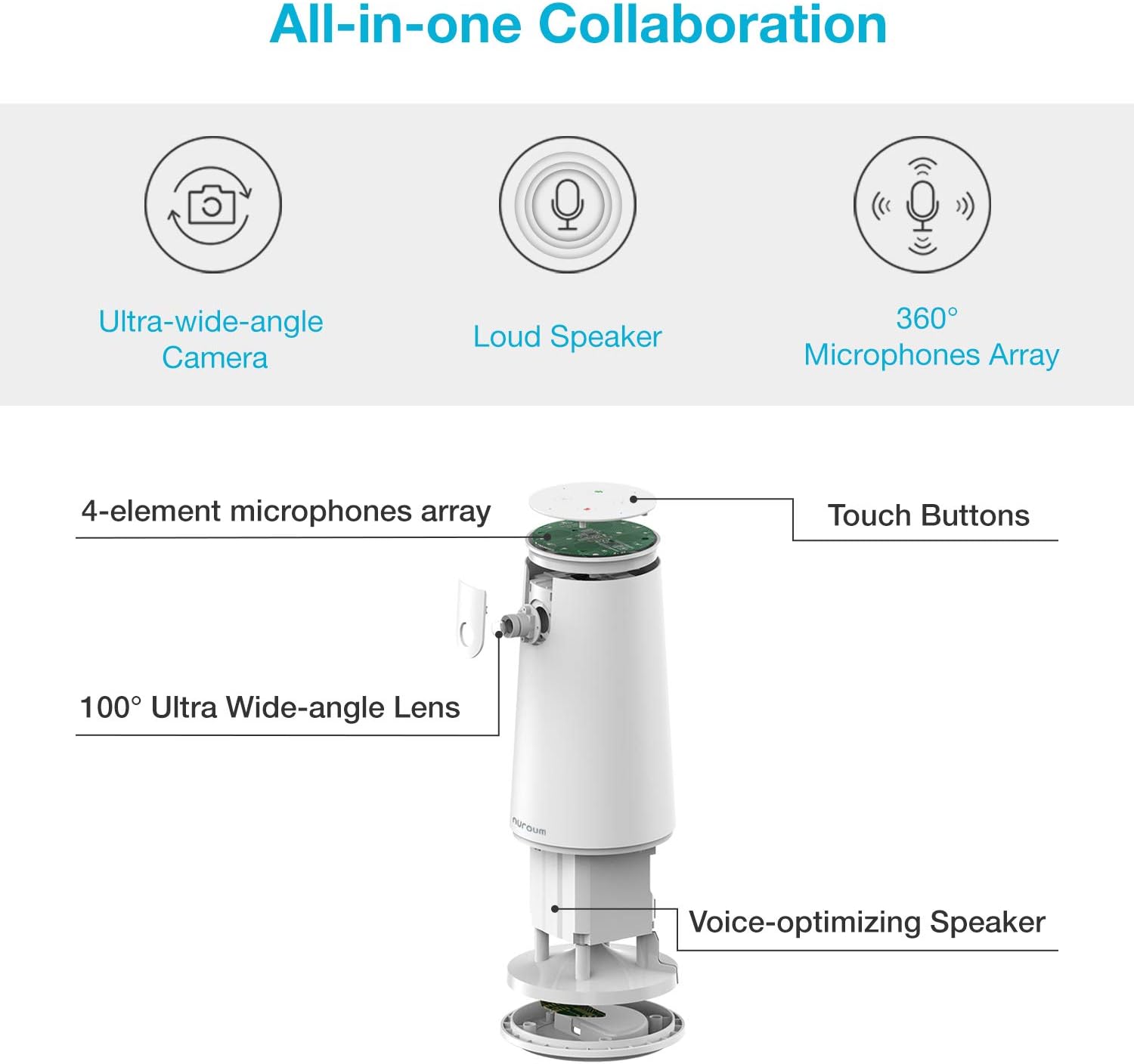 Conference Webcam with Microphone and Speaker, HD 1080P Ultra Wide-Angle Camera L49648