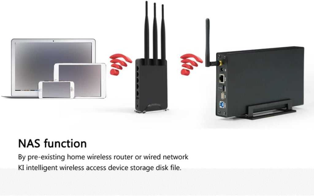 6TB 3.5 inch WiFi Wireless NAS Private Cloud Storage Hard Disk Box, Pack of 2 J92759