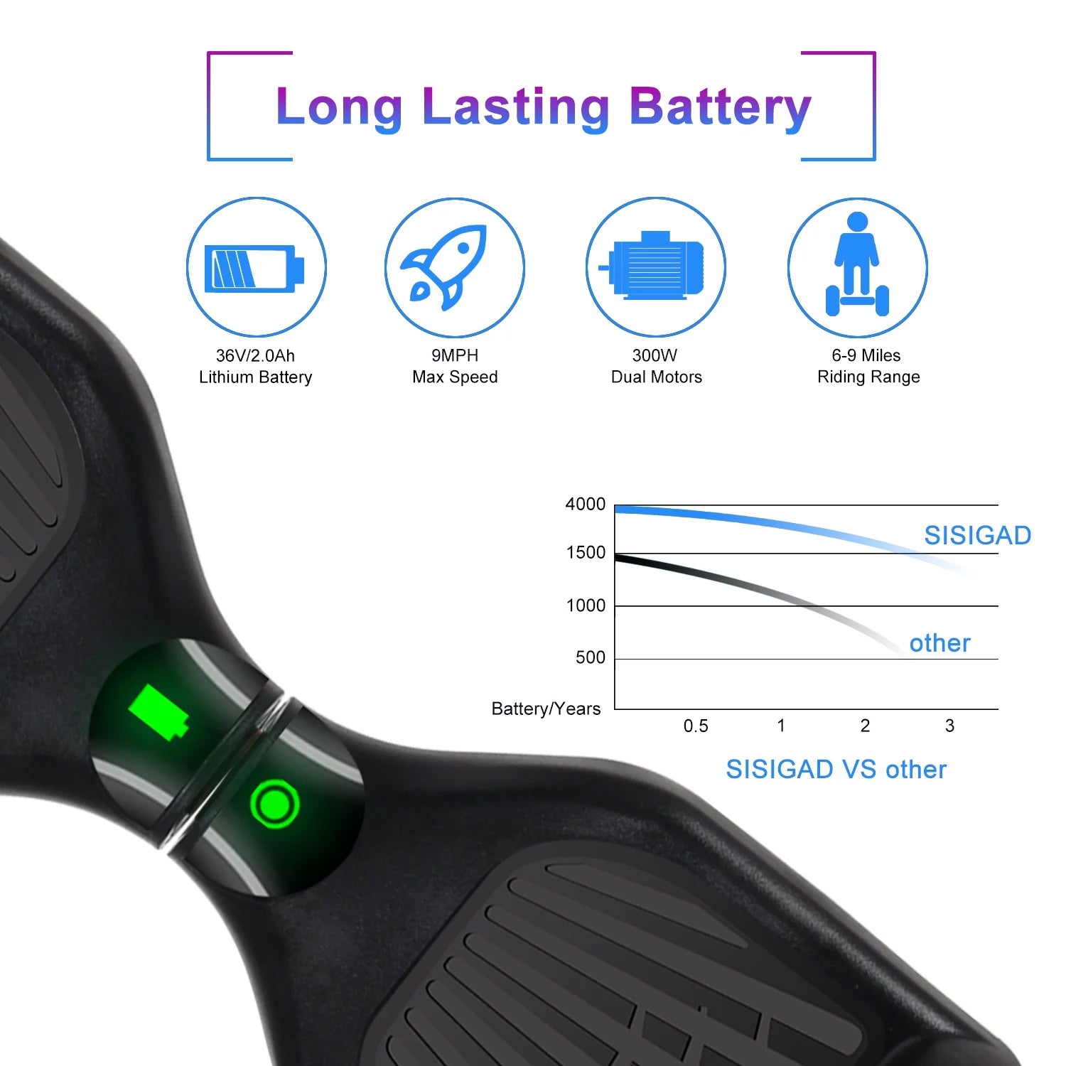 Black Two-Wheel Self Balancing Scooter with Bluetooth Speaker and LED Lights R7567