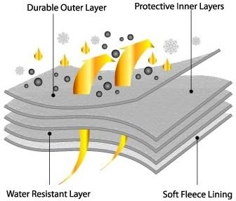 5 Layer Waterproof Car Cover B9680