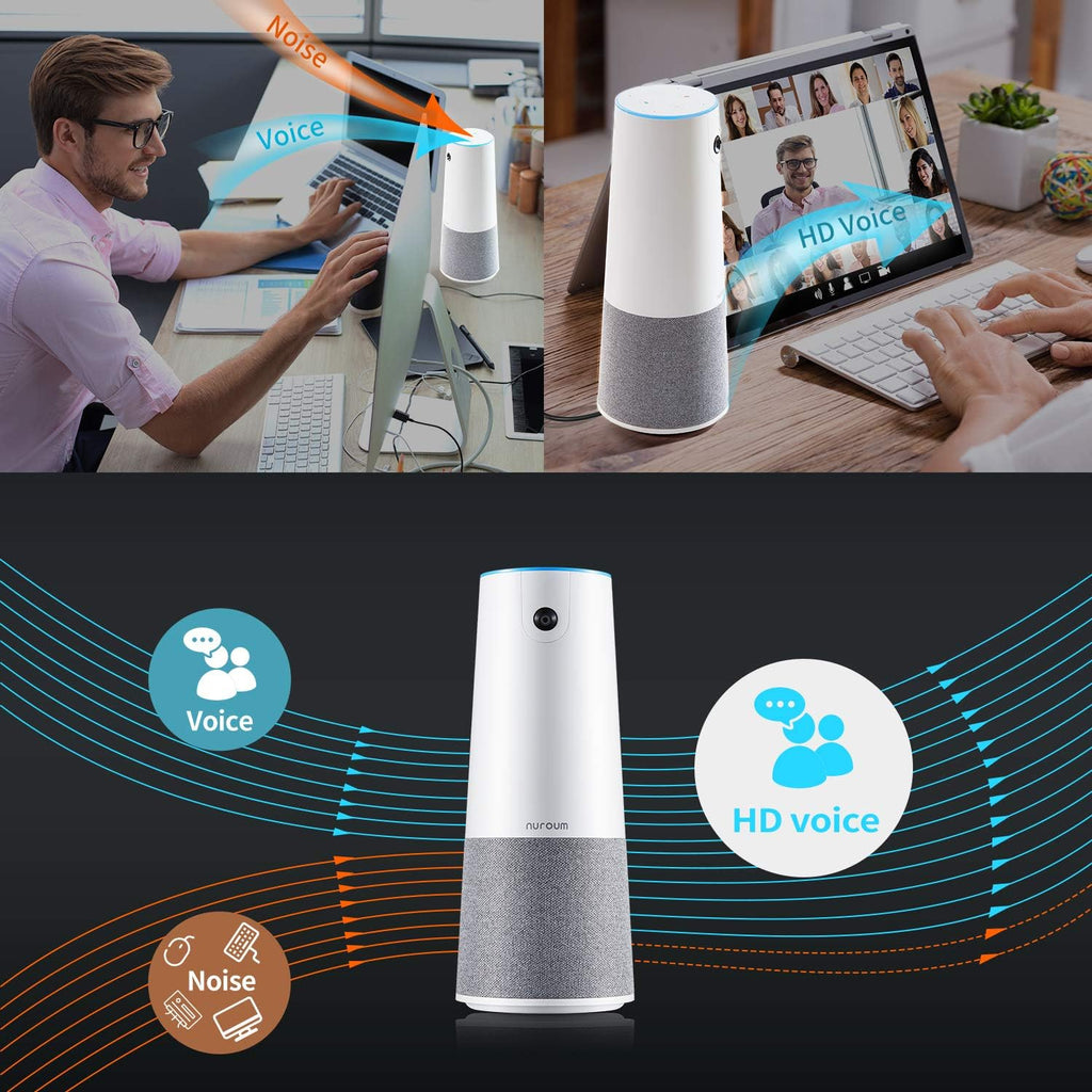 Conference Webcam with Microphone and Speaker, HD 1080P Ultra Wide-Angle Camera L49648