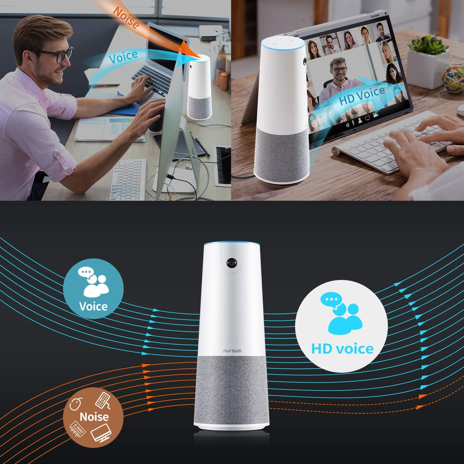Conference Webcam with Microphone and Speaker, HD 1080P Ultra Wide-Angle Camera L49648