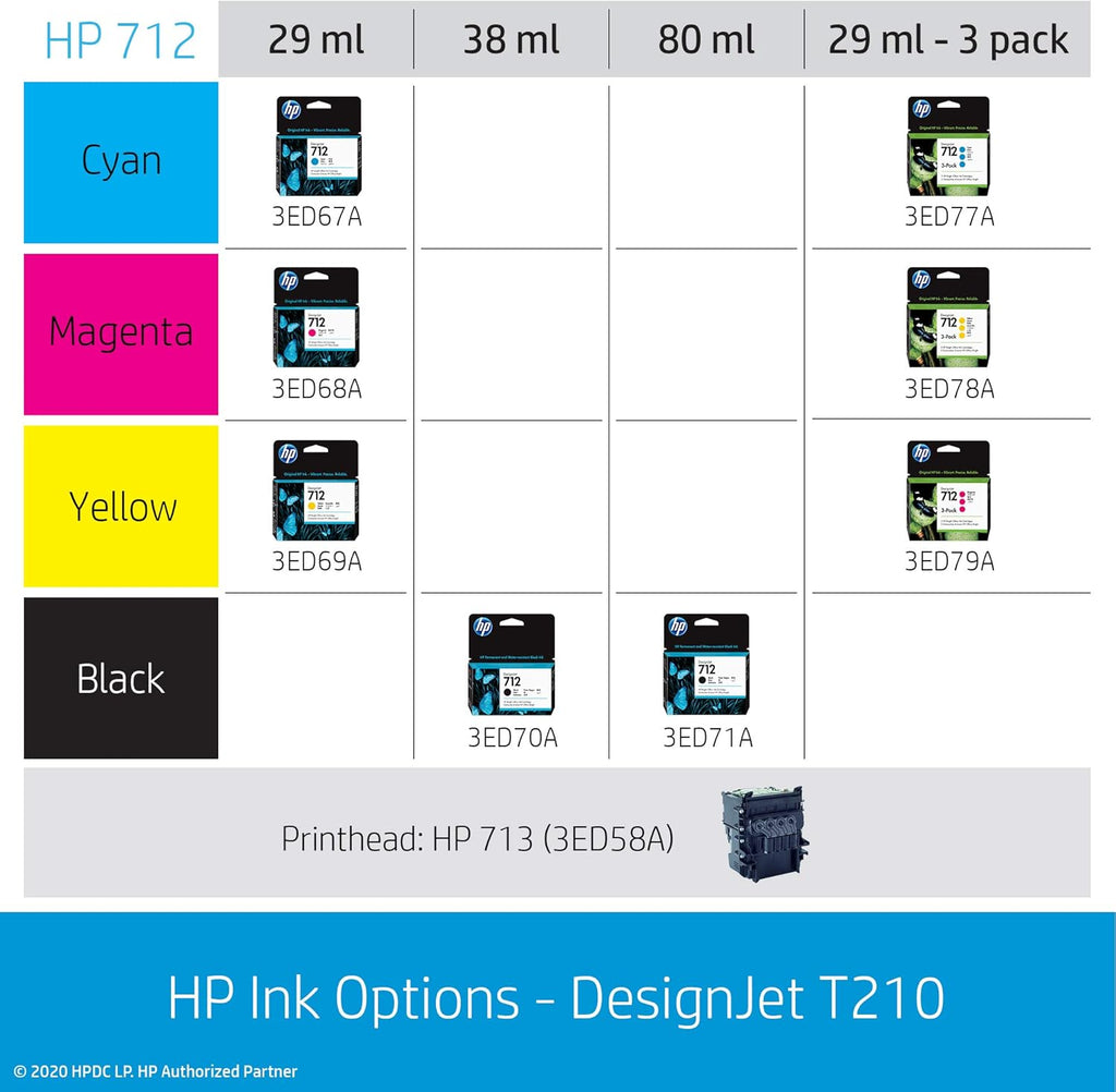 24" Large Format Wireless Plotter Printer T772