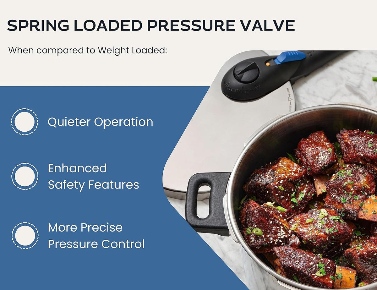 10 Quart 15-PSI Pressure Cooker And Canner D832