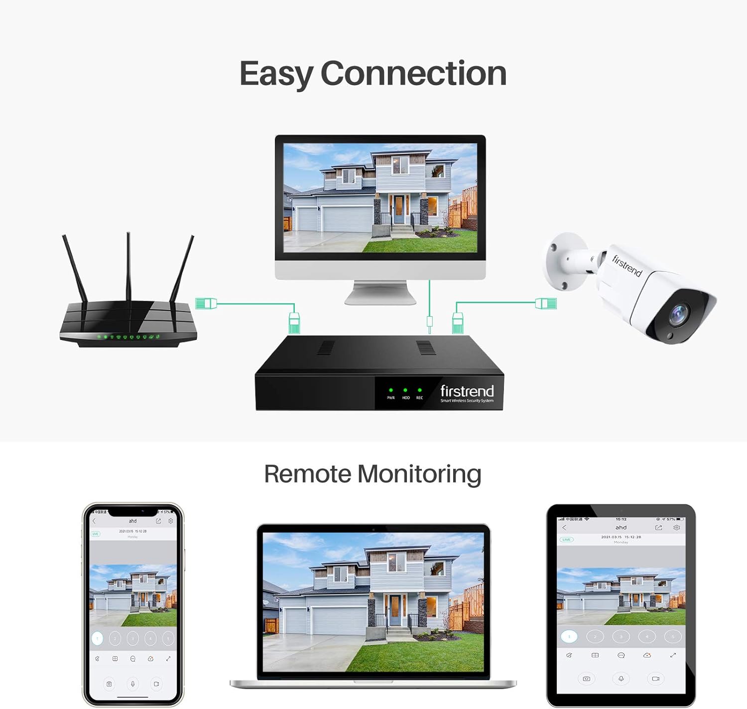 5MP PoE Security Camera System with 4PCS IP Cameras and 1TB HDD NVR T917660
