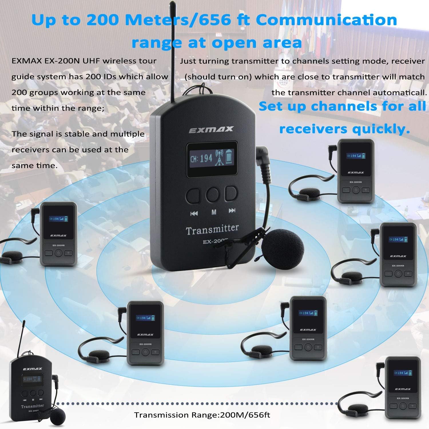 UHF Wireless Tour Guide Device 200 Channels 1 Transmitter & 3 Receivers K31524
