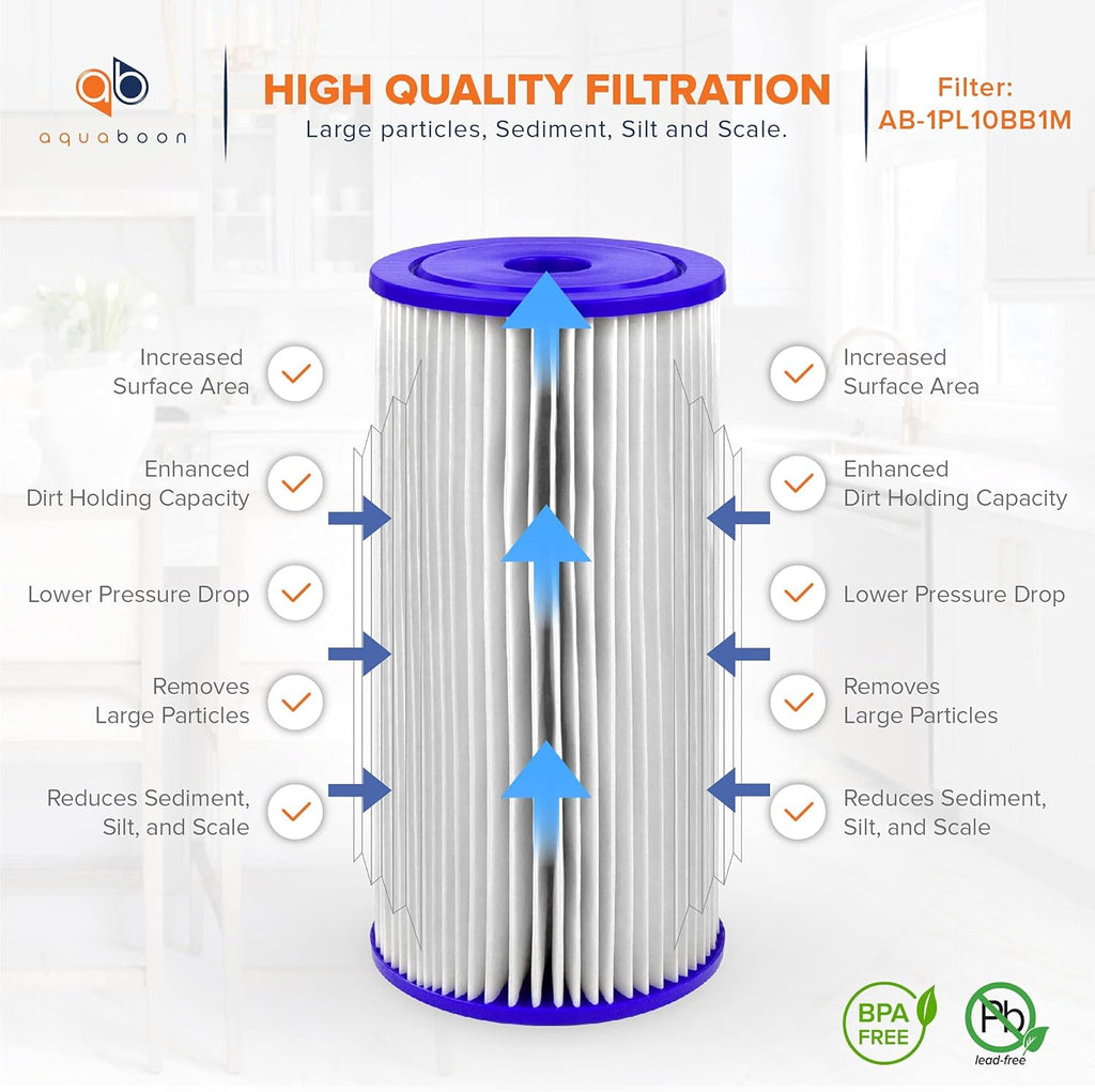 1 Micron 10 Pleated Sediment Water Filter Replacement Cartridge, 4-Pack Q998666