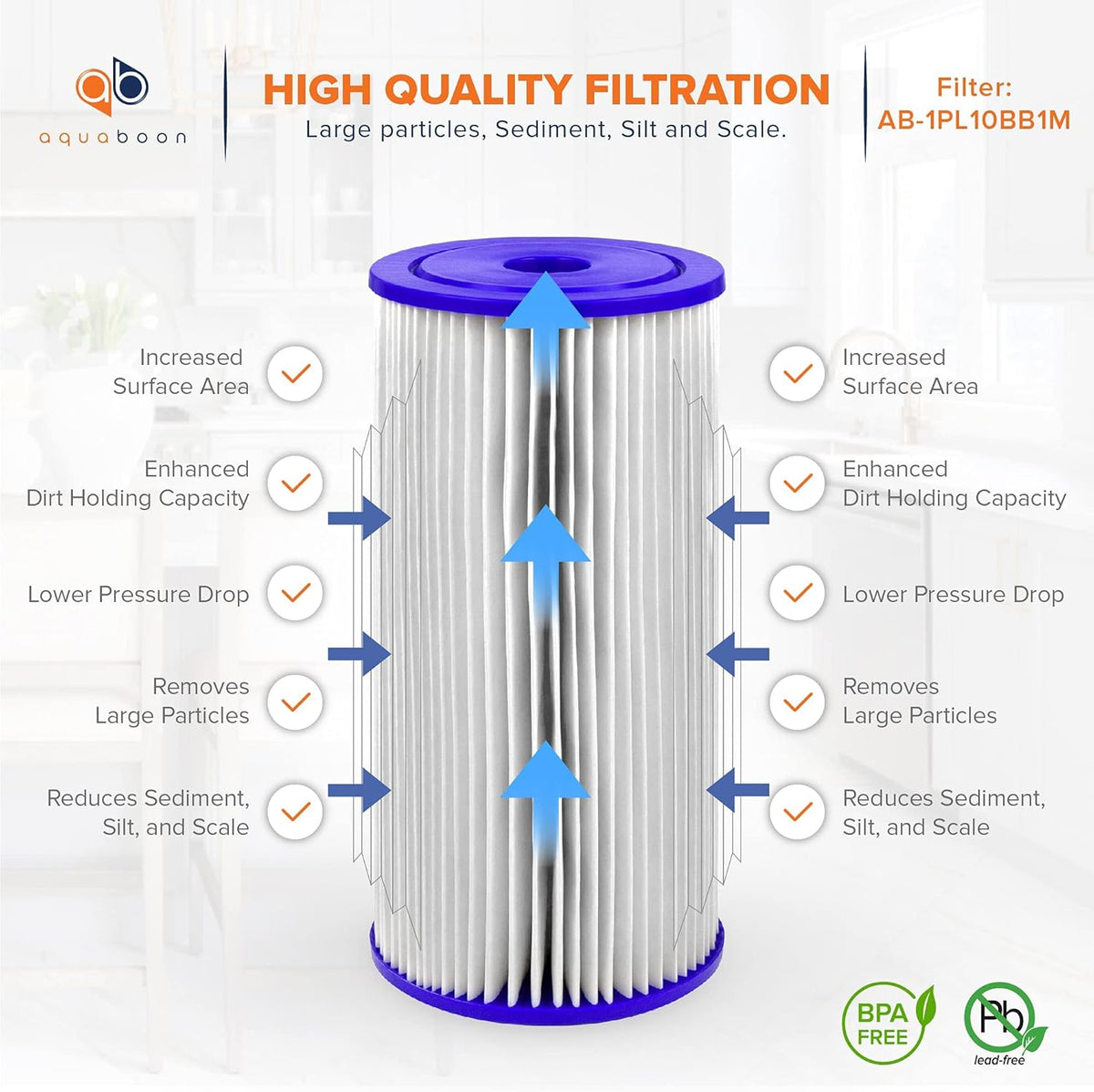 1 Micron 10 Pleated Sediment Water Filter Replacement Cartridge, 4-Pack Q998666