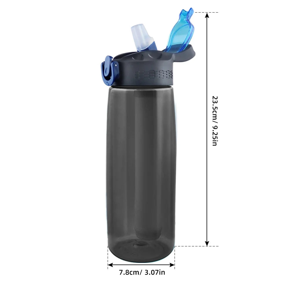 Tritan Water Bottle with Filter and Lockable Lid R596866