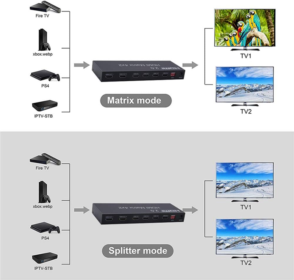 4K HDMI 2.0 Matrix 4X2 Switch with Optical & L/R 3.5mm Output I7741