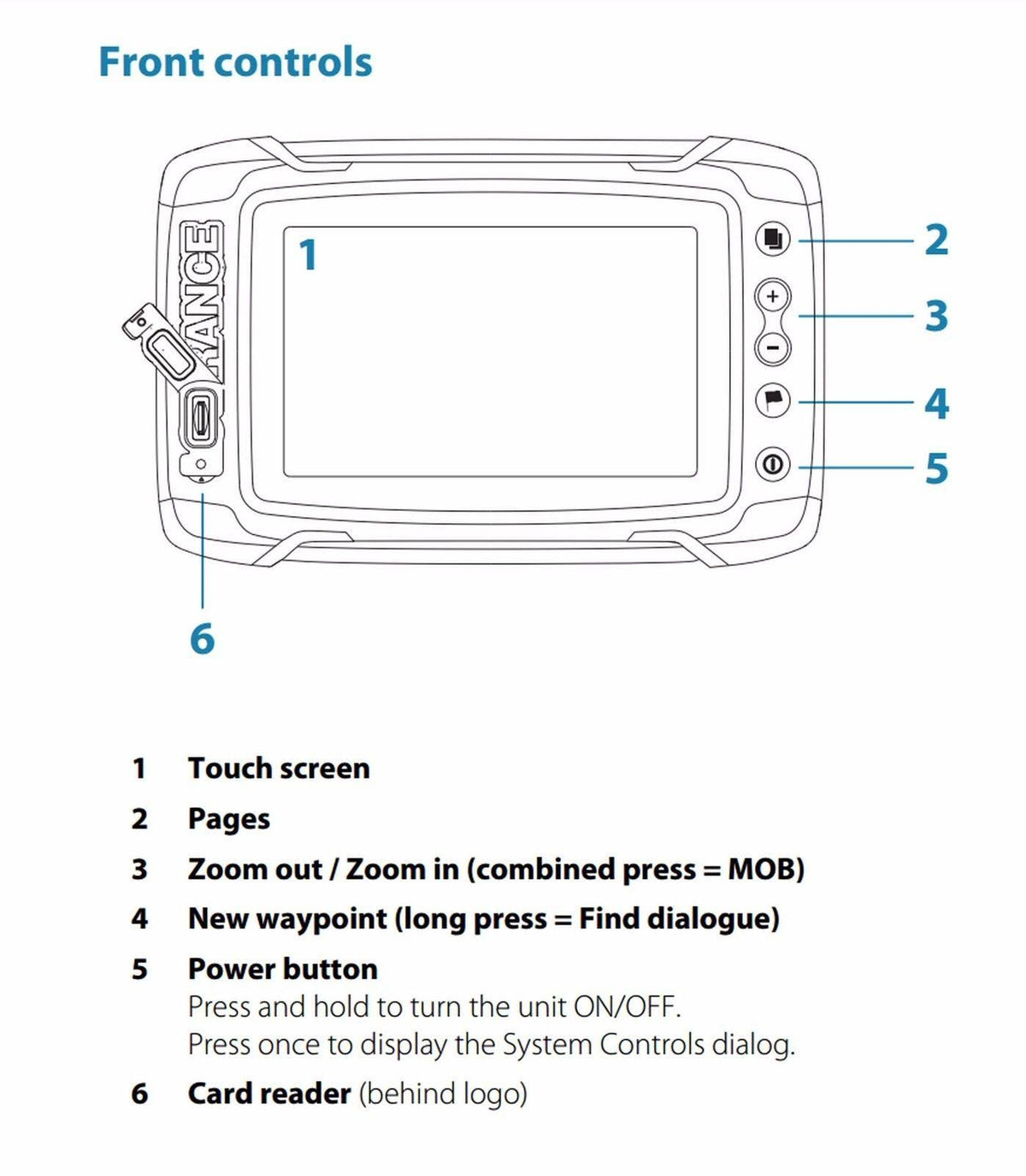 Elite-7 Ti Touch Combo with TotalScan Transom Mount Transducer X90792