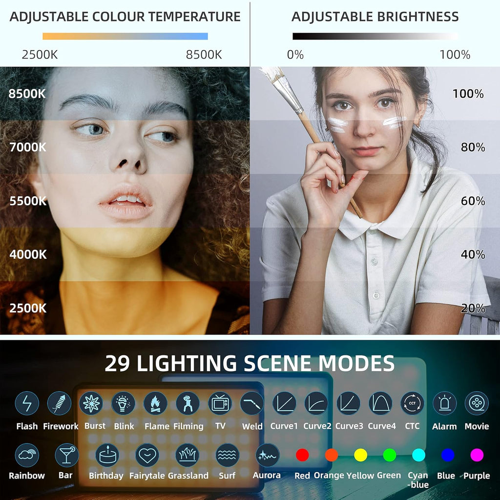 RGB Video Light Panel 3000mAh 2500-8500K Dimmable LED Camera Light D354