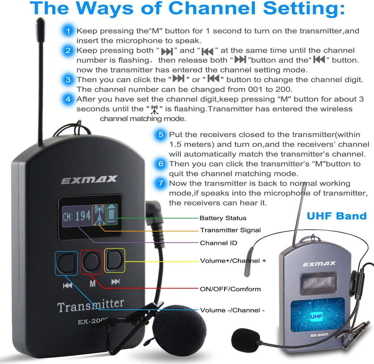 UHF Wireless Tour Guide Device 200 Channels 1 Transmitter & 3 Receivers K31524