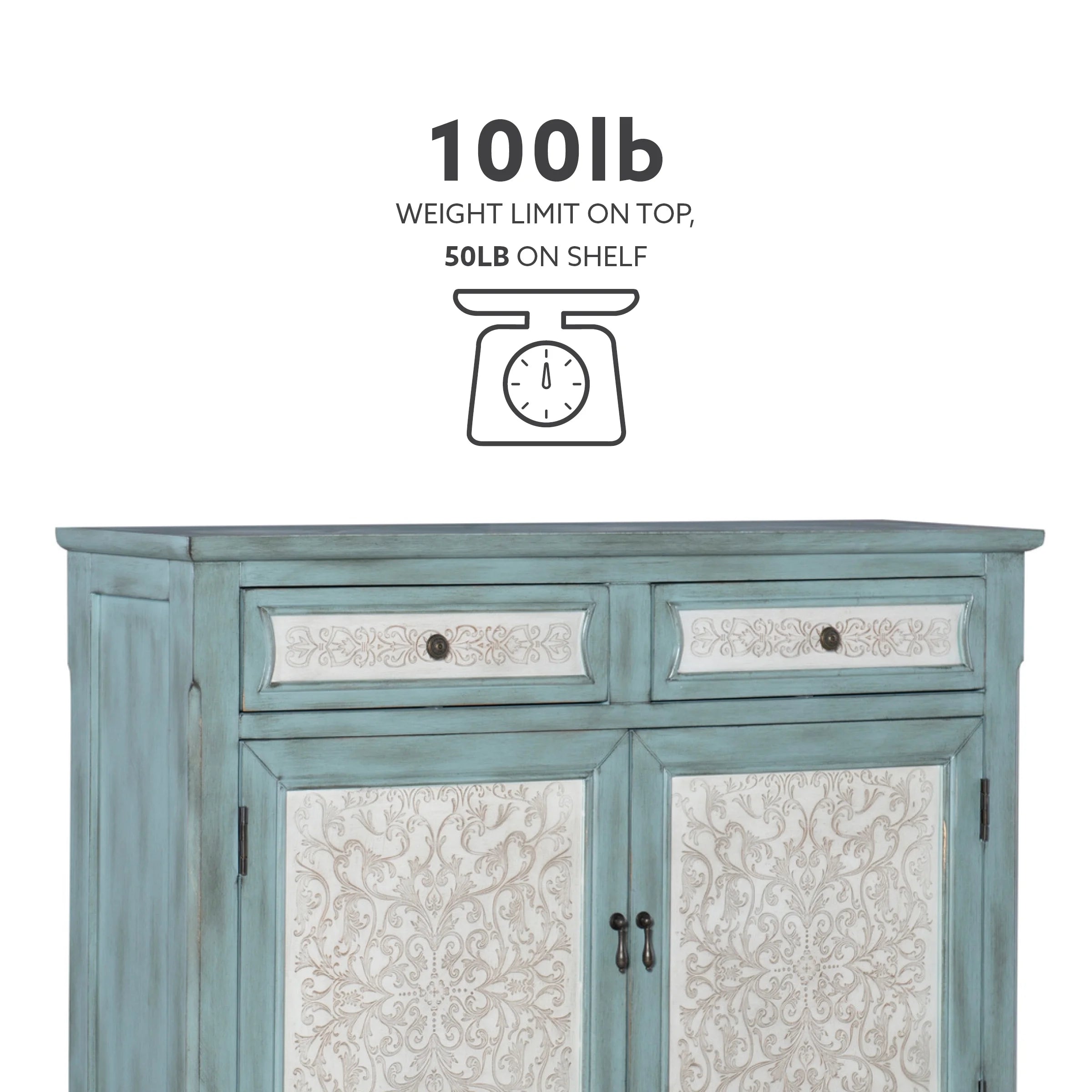 Blue 2-Door 2-Drawer Console Table with Shelves C482