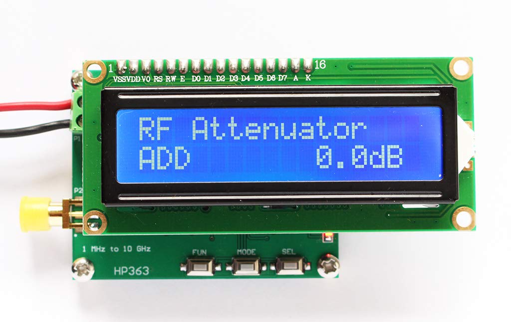 RF Power Meter Pack of 2 Y11112