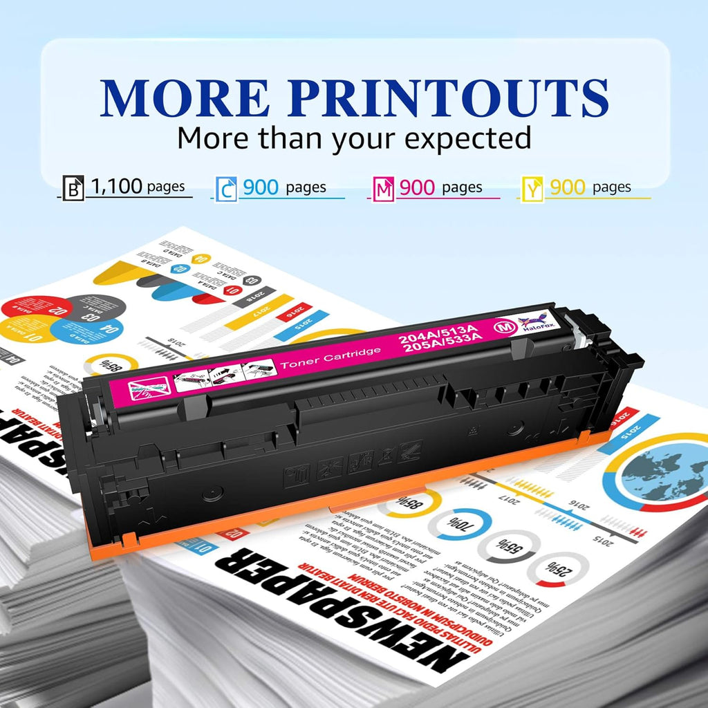 Compatible Toner Cartridge 4-Pack for HP 204A CF510A CF511A CF512A CF513A Pro MFP M180n M180nw M181fw M154a M154nw Color Pro Printer (Black, Cyan, Yellow, Magenta) K876725