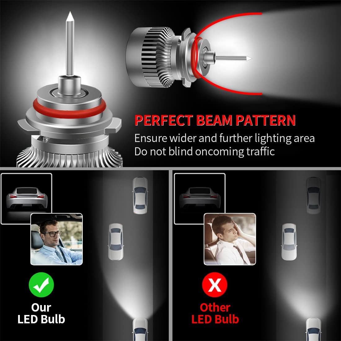 6500K Cool White LED Headlight Bulbs Conversion Kit Pack of 2 Z8050