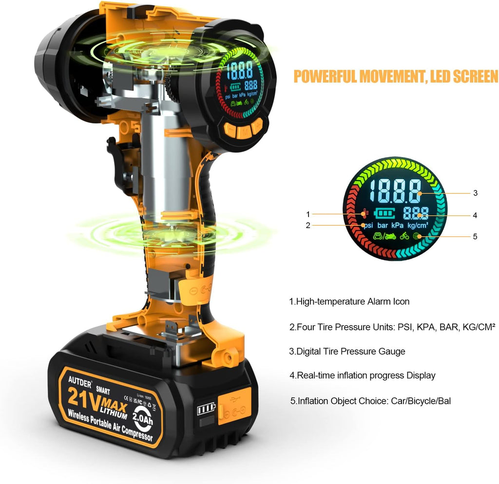 21V Cordless Tire Inflator Air Compressor with Digital Pressure Gauge, 180PSI, Pack of 2 Z576