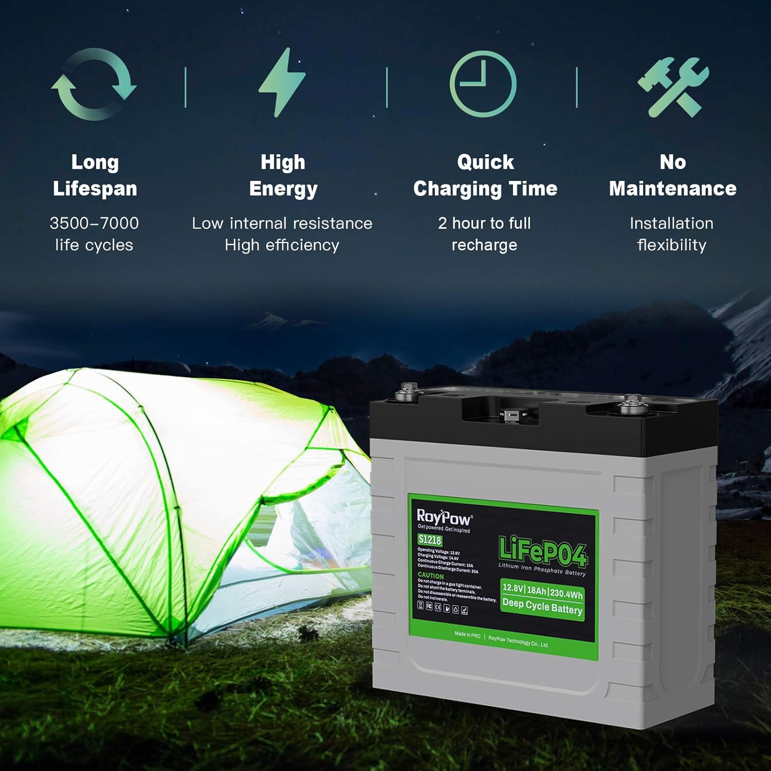 12V 18Ah Deep Cycle LiFePO4 Battery Rechargeable Lithium ion Batteries Built-in BMS O792993