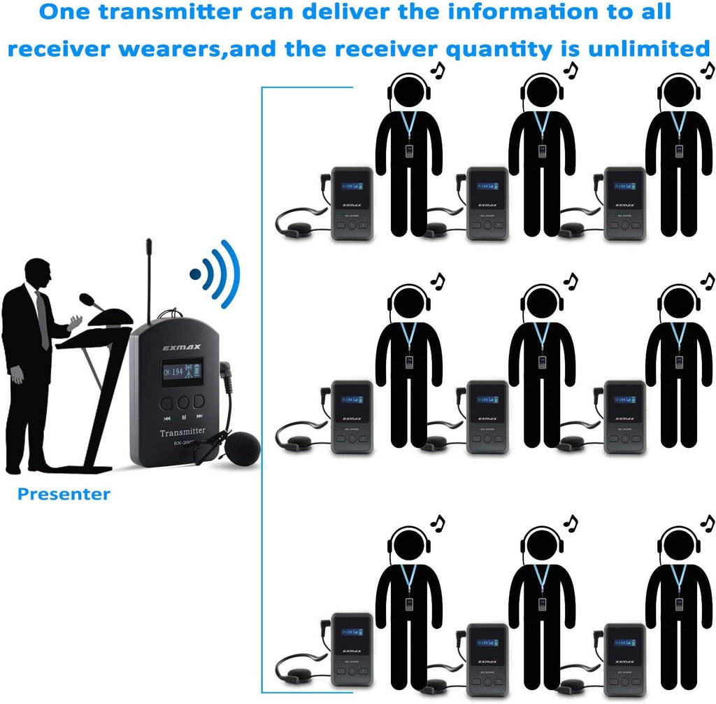 UHF Wireless Tour Guide Device 200 Channels 1 Transmitter & 3 Receivers K31524