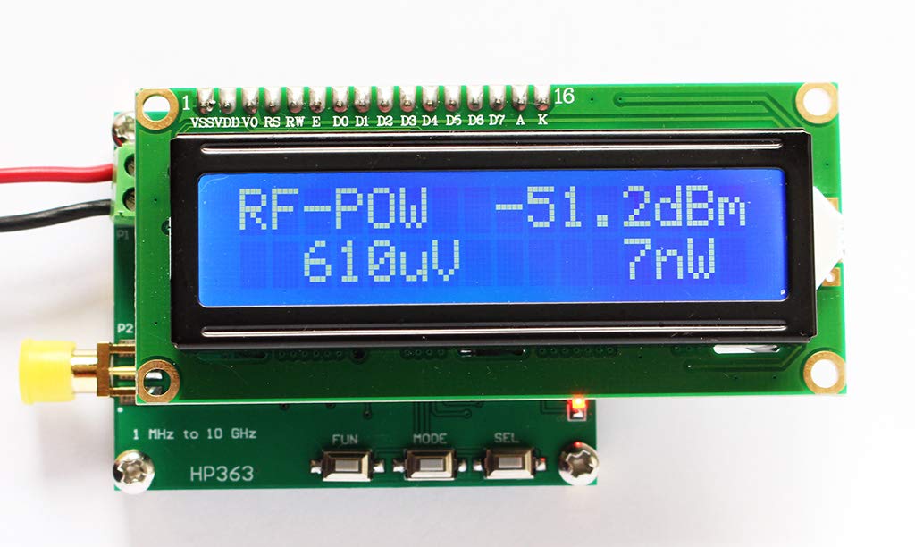 RF Power Meter Pack of 2 Y11112