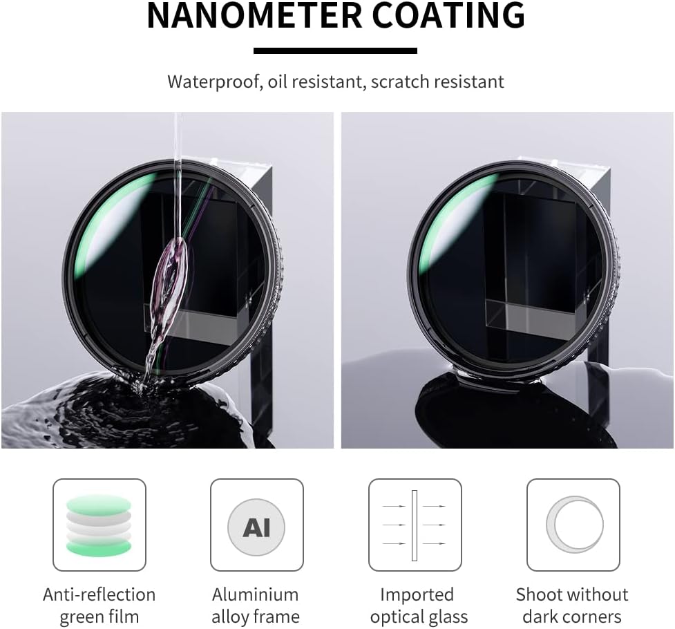 55mm Variable ND Filter ND32-ND512 (5-9 Stops) HD Neutral Density Lens Filter with 28 Multi-Layer Coatings, Pack of 2 U291141