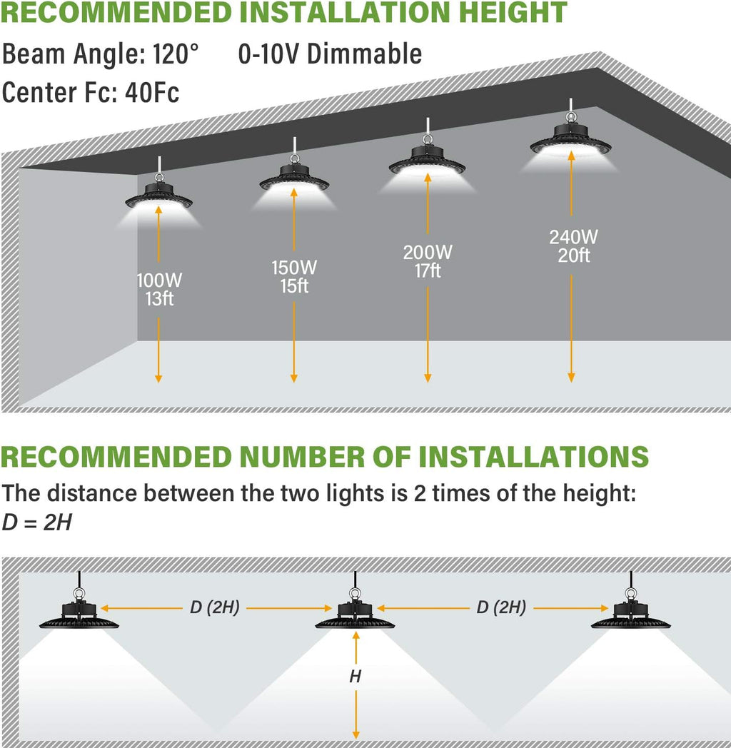UFO LED High Bay Light 240W 5000K 36,000LM 0-10V Dimmable IP65 Hook Mount, Pack of 2 G322896