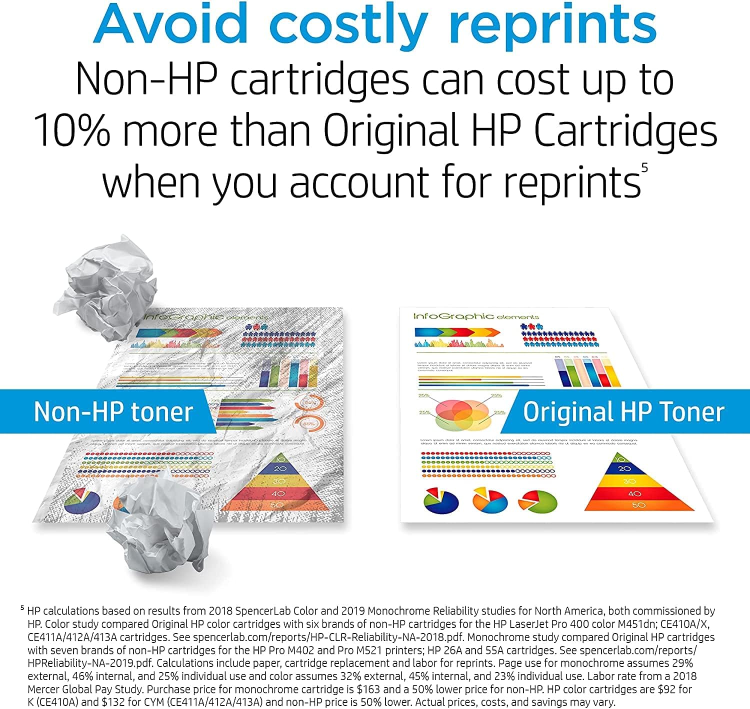 Yellow Toner Cartridge S166