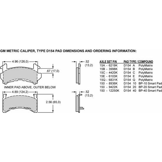 Black Single Piston Floater Caliper Z4879