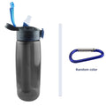 Tritan Water Bottle with Filter and Lockable Lid R596866