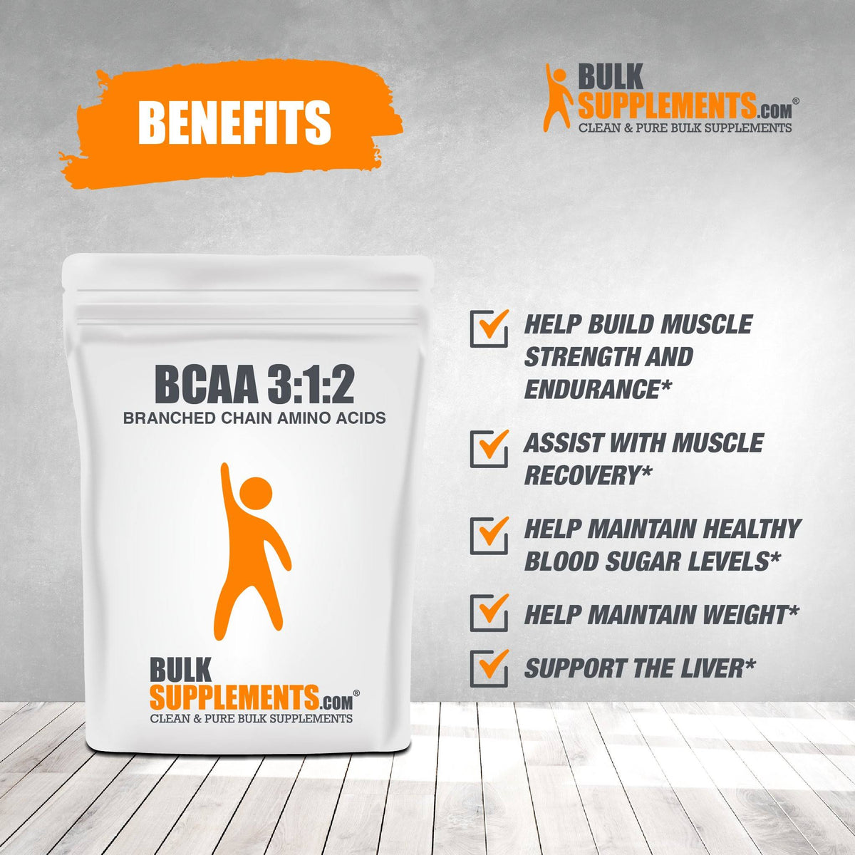 25kg Pure BCAA Powder S955