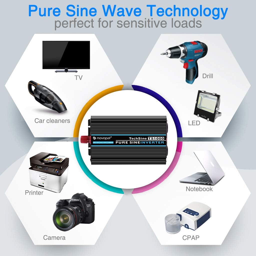 Pure Sine Wave Power Inverter 1000 Watt 12V DC to 110V AC Converter with 4 AC Outlets and One USB Port B977