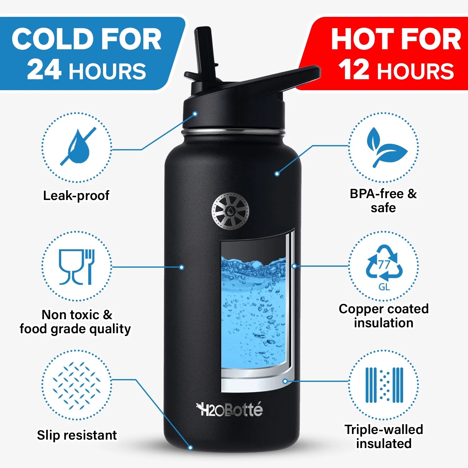 32 oz Stainless Steel Vacuum Insulated Water Bottle X96637