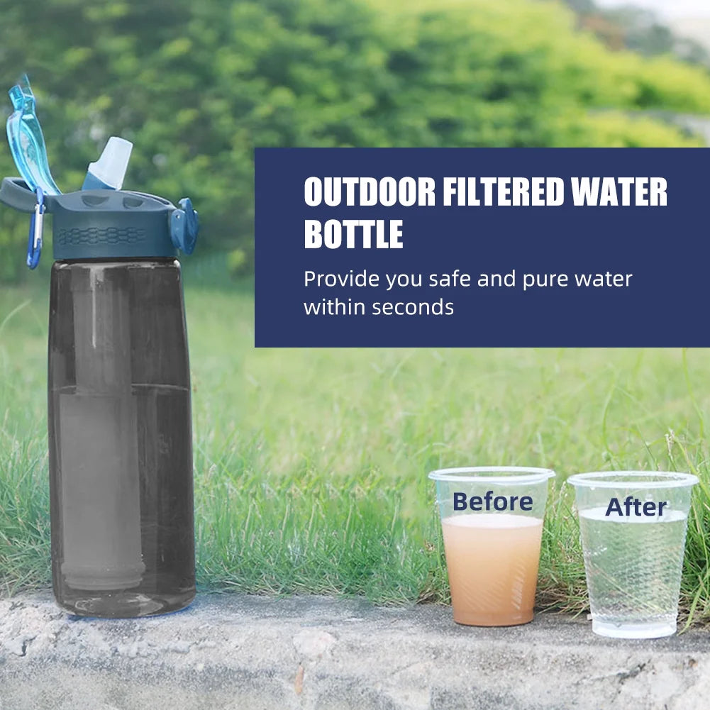 Tritan Water Bottle with Filter and Lockable Lid R596866