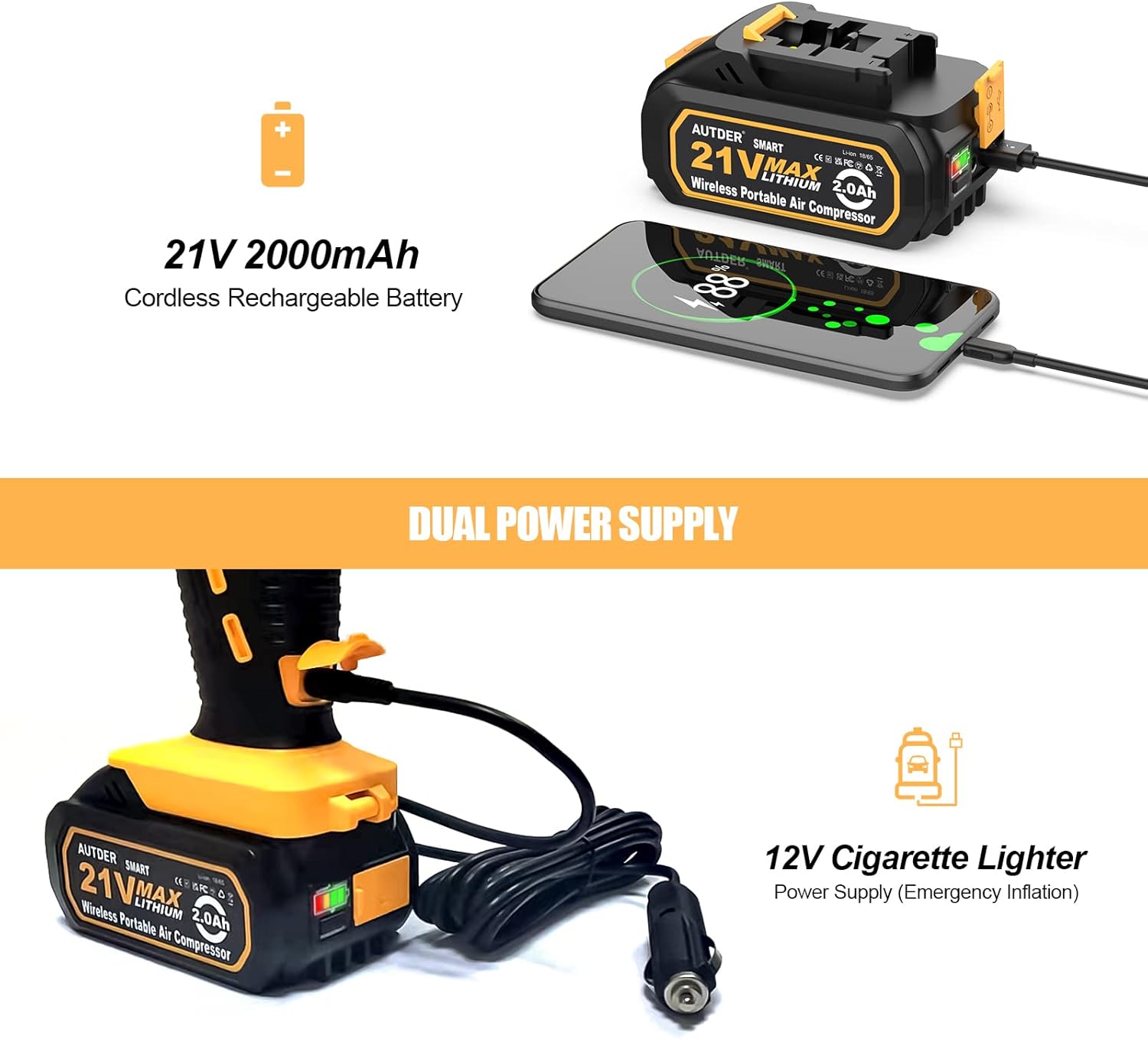 21V Cordless Tire Inflator Air Compressor with Digital Pressure Gauge, 180PSI, Pack of 2 Z576
